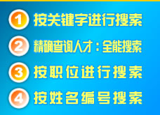 ��������̖(h��o)��ԃ����Ҫָ�ѽ�(j��ng)ͨ�^(gu��)������ʽ�ڱ�վ��ԃ�����ߵľ�̖(h��o)��������ֻݔ��������̖(h��o)�M(j��n)�в�ԃ��